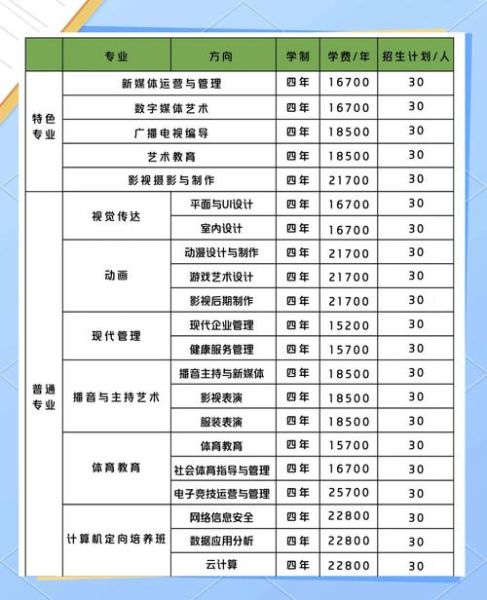 华南农业大学继续教育学院招生条件_华南农业大学继续教育学院学费多少-第1张图片-星辰妙记 华南农业大学继续教育学院招生条件_华南农业大学继续教育学院学费多少-第1张图片-星辰妙记