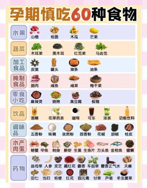 孕妇可以吃什么_孕妇饮食禁忌有哪些-第1张图片-星辰妙记 孕妇可以吃什么_孕妇饮食禁忌有哪些-第1张图片-星辰妙记