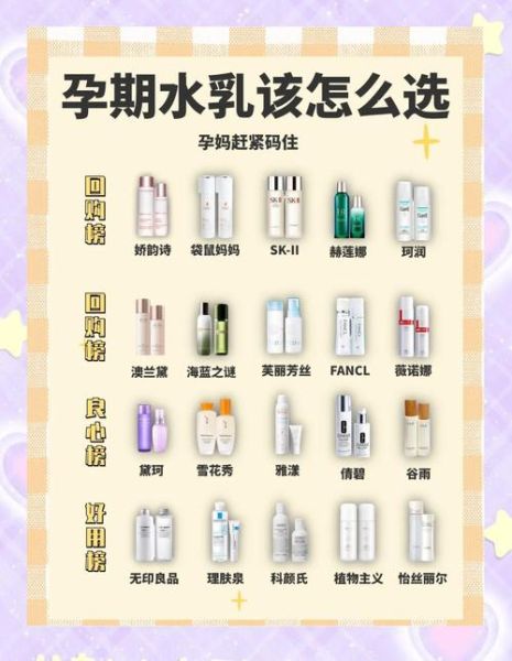 孕妇可用护肤品有哪些_孕妇禁用成分清单-第1张图片-星辰妙记 孕妇可用护肤品有哪些_孕妇禁用成分清单-第1张图片-星辰妙记