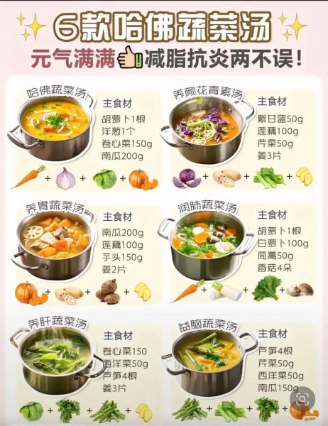 孕妇蔬菜汤的做法_孕妇喝什么蔬菜汤好-第2张图片-星辰妙记 孕妇蔬菜汤的做法_孕妇喝什么蔬菜汤好-第2张图片-星辰妙记