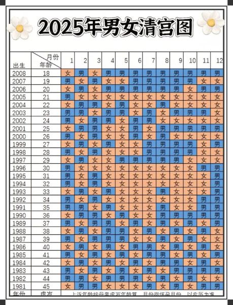 孕妇梦到绿蛇是儿是女_生男生女预测准吗-第2张图片-星辰妙记 孕妇梦到绿蛇是儿是女_生男生女预测准吗-第2张图片-星辰妙记