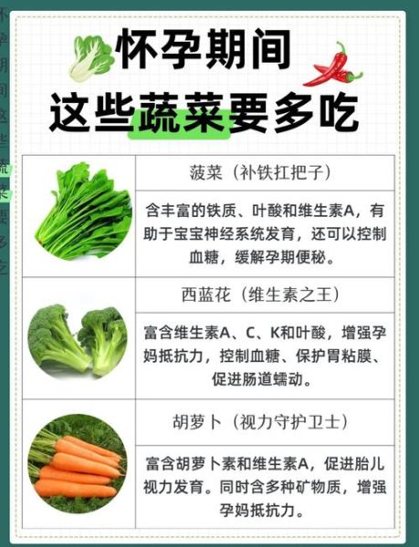 孕妇吃什么蔬菜好_孕期最安全的蔬菜有哪些-第1张图片-星辰妙记 孕妇吃什么蔬菜好_孕期最安全的蔬菜有哪些-第1张图片-星辰妙记