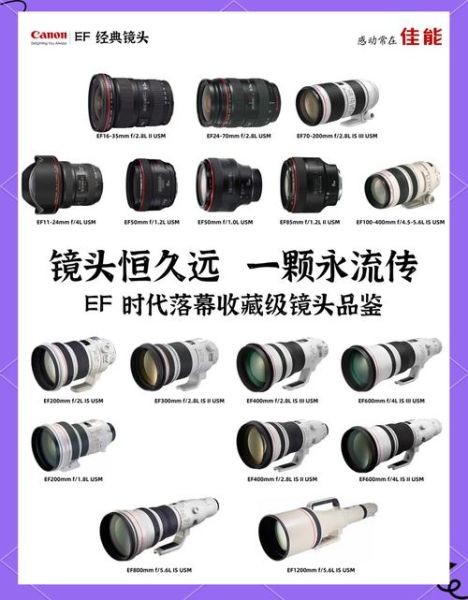 EF镜头价格走势_二手EF镜头值得买吗-第3张图片-星辰妙记 EF镜头价格走势_二手EF镜头值得买吗-第3张图片-星辰妙记