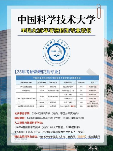 中国科学院大学怎么样_报考中国科学院大学需要什么条件-第1张图片-星辰妙记 中国科学院大学怎么样_报考中国科学院大学需要什么条件-第1张图片-星辰妙记