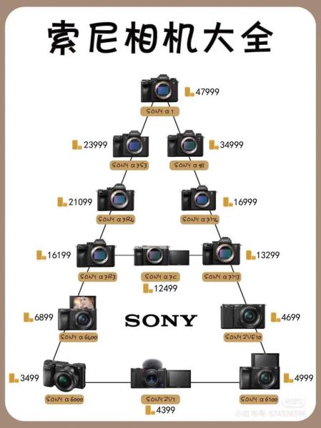 18140镜头价格_18140镜头多少钱-第2张图片-星辰妙记 18140镜头价格_18140镜头多少钱-第2张图片-星辰妙记
