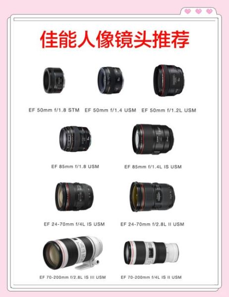 单反镜头有什么区别_新手如何挑选-第3张图片-星辰妙记 单反镜头有什么区别_新手如何挑选-第3张图片-星辰妙记