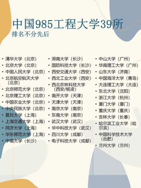 全国重点大学排名_哪些985高校实力最强-第1张图片-星辰妙记 全国重点大学排名_哪些985高校实力最强-第1张图片-星辰妙记