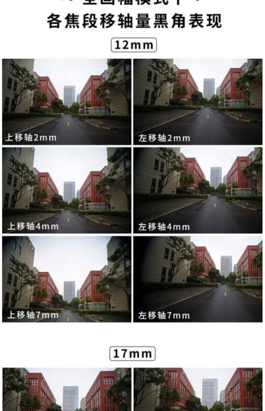 半幅镜头用到全幅上_会出现暗角吗-第1张图片-星辰妙记 半幅镜头用到全幅上_会出现暗角吗-第1张图片-星辰妙记