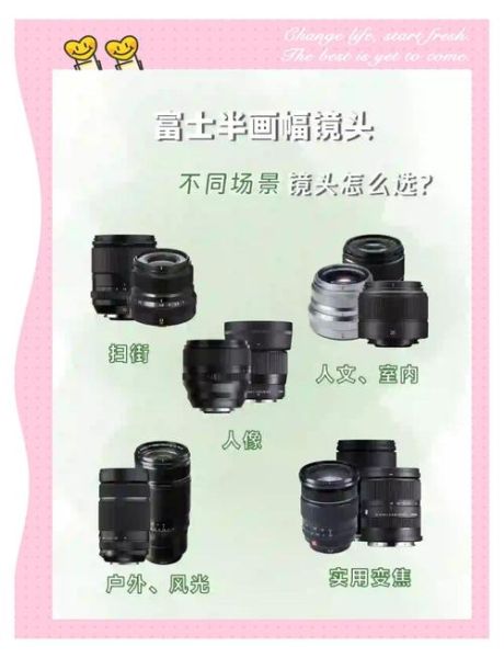 半幅镜头用到全幅上_会出现暗角吗-第3张图片-星辰妙记 半幅镜头用到全幅上_会出现暗角吗-第3张图片-星辰妙记