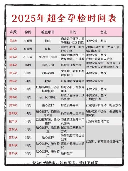 孕妇子痫前症怎么检查_子痫前症筛查项目有哪些-第3张图片-星辰妙记 孕妇子痫前症怎么检查_子痫前症筛查项目有哪些-第3张图片-星辰妙记