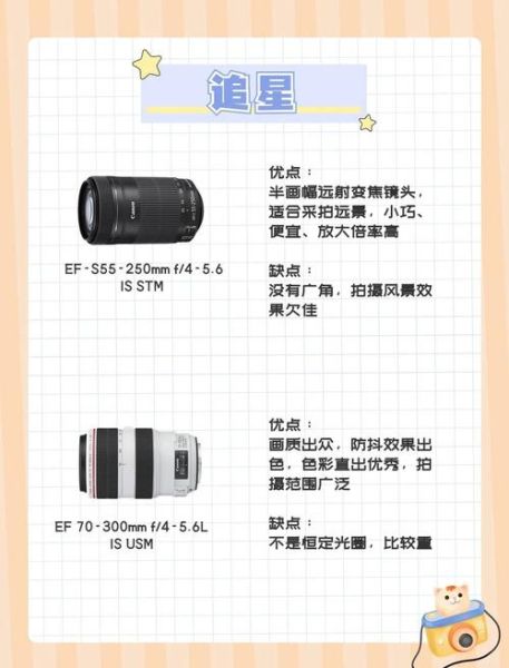 佳能便宜镜头有哪些_怎么选-第3张图片-星辰妙记 佳能便宜镜头有哪些_怎么选-第3张图片-星辰妙记