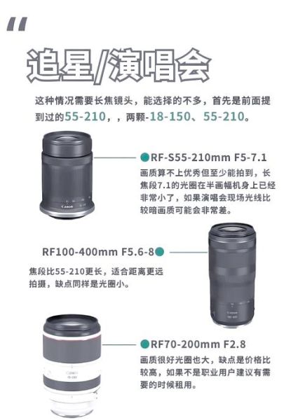 佳能便宜镜头有哪些_怎么选-第2张图片-星辰妙记 佳能便宜镜头有哪些_怎么选-第2张图片-星辰妙记