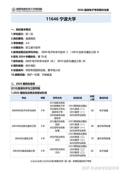 宁波大学就业信息网怎么用_应届生如何高效投递-第1张图片-星辰妙记 宁波大学就业信息网怎么用_应届生如何高效投递-第1张图片-星辰妙记