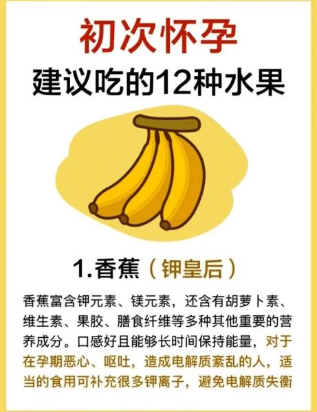 孕妇痔疮吃什么水果好_孕妇痔疮能吃哪些水果-第3张图片-星辰妙记 孕妇痔疮吃什么水果好_孕妇痔疮能吃哪些水果-第3张图片-星辰妙记