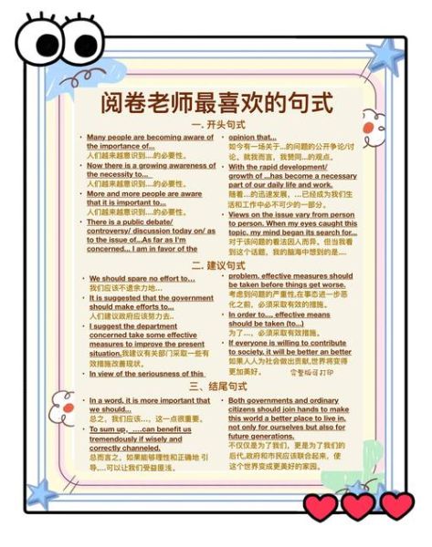 如何提高英语作文成绩_英语作文万能句型有哪些-第3张图片-星辰妙记 如何提高英语作文成绩_英语作文万能句型有哪些-第3张图片-星辰妙记