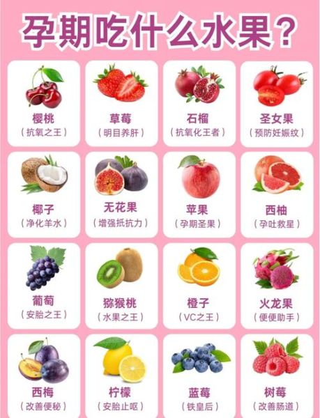 孕妇适合吃什么水果_孕期吃什么水果最好-第1张图片-星辰妙记