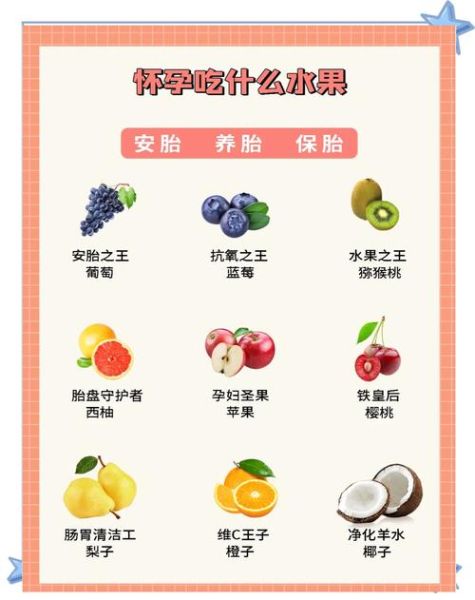 孕妇适合吃什么水果_孕期吃什么水果最好-第2张图片-星辰妙记