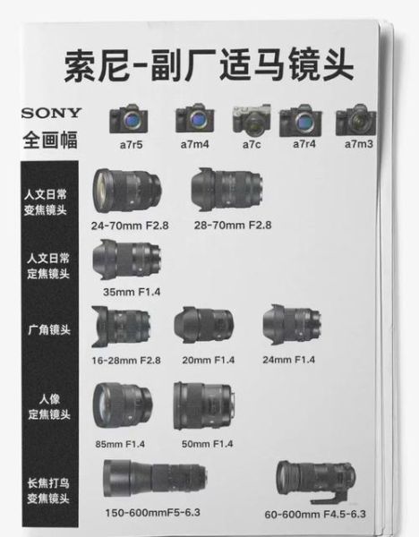 适马镜头大全_哪款最值得买-第3张图片-星辰妙记 适马镜头大全_哪款最值得买-第3张图片-星辰妙记