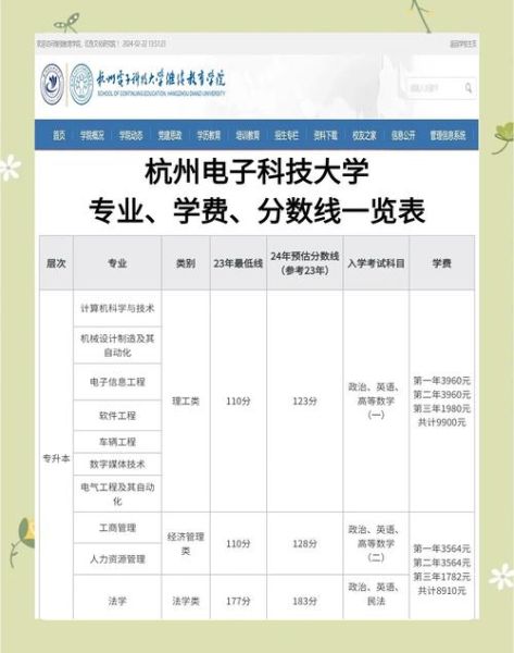 杭州电子科技大学是211吗_杭电211身份解析-第1张图片-星辰妙记