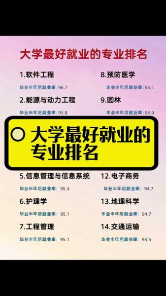 大学和学院的区别_哪个更好就业-第2张图片-星辰妙记