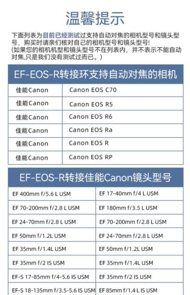 老单反镜头怎么选_老镜头转接微单教程-第1张图片-星辰妙记