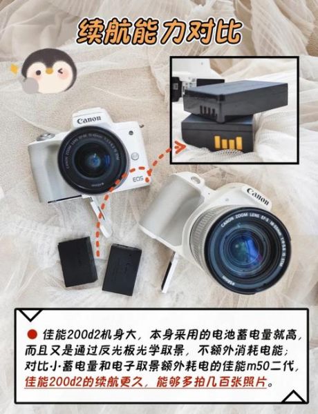 老单反镜头怎么选_老镜头转接微单教程-第3张图片-星辰妙记