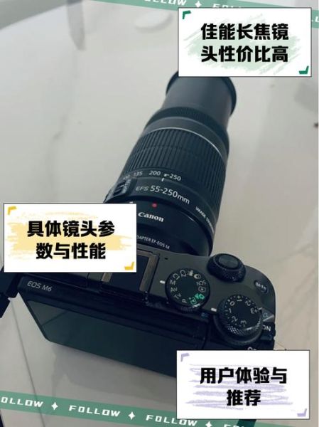 佳能便宜的长焦镜头推荐_哪款性价比最高-第1张图片-星辰妙记