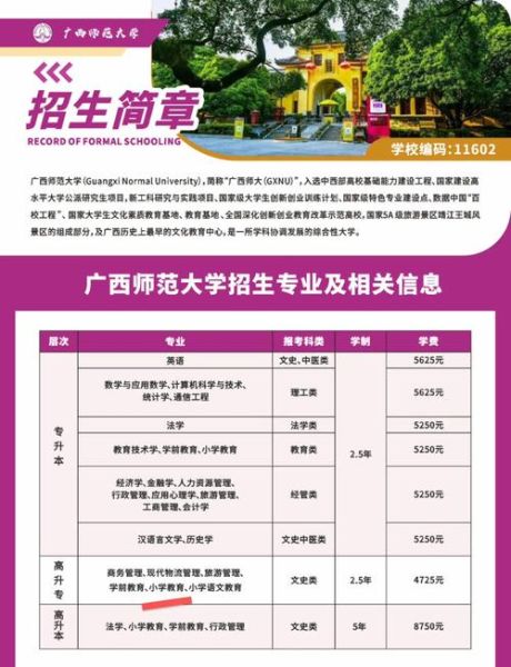 广西师范大学是几本_广西师范大学属于几本院校-第1张图片-星辰妙记