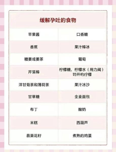 孕妇呕吐吃什么好_孕吐严重怎么办-第1张图片-星辰妙记