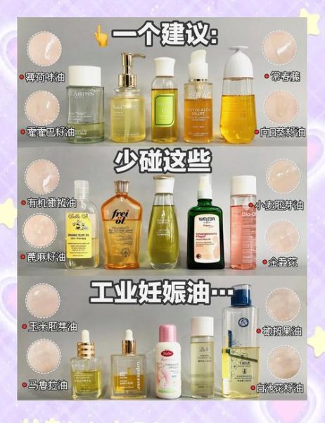 莪术油孕妇禁用原因_对胎儿有什么影响-第1张图片-星辰妙记