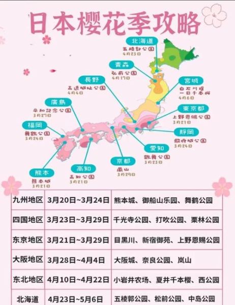 日本旅游最佳季节_日本樱花什么时候开-第3张图片-星辰妙记
