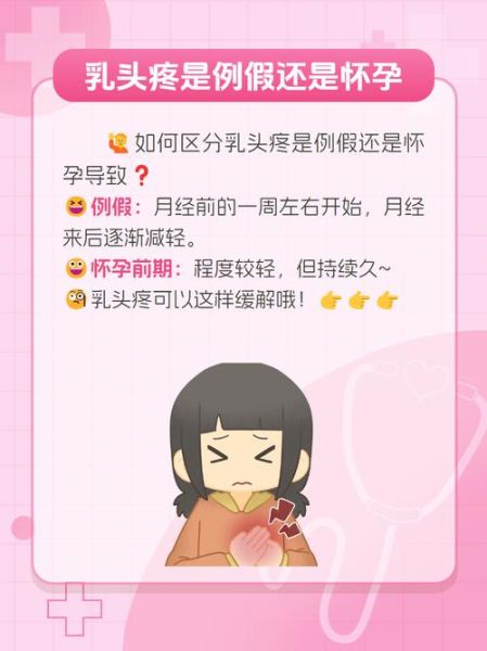 孕妇奶头疼怎么回事_怀孕初期乳头疼怎么办-第3张图片-星辰妙记