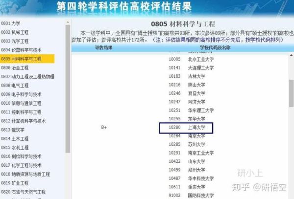 上海大学邮箱怎么注册_上海大学邮箱登录入口在哪-第3张图片-星辰妙记