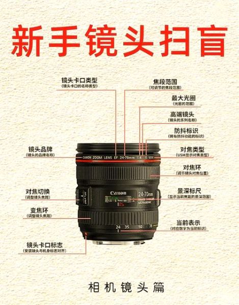 电影镜头种类有哪些_如何区分不同镜头语言-第2张图片-星辰妙记