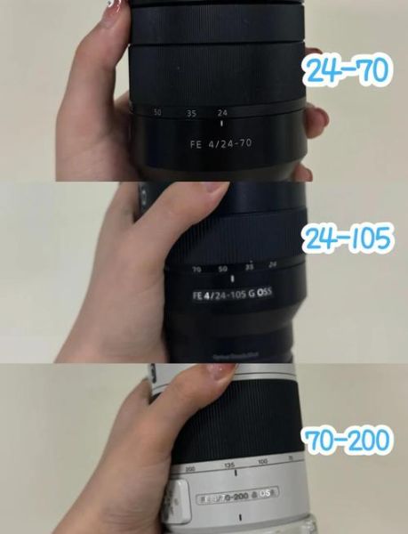 什么是镜头的二线性_如何避免焦外杂乱-第3张图片-星辰妙记 什么是镜头的二线性_如何避免焦外杂乱-第3张图片-星辰妙记