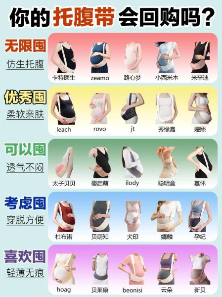 孕妇带托腹带真的有用吗_什么时候开始用-第3张图片-星辰妙记