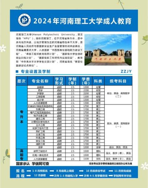 河南理工大学是一本吗_河南理工大学招生批次-第1张图片-星辰妙记
