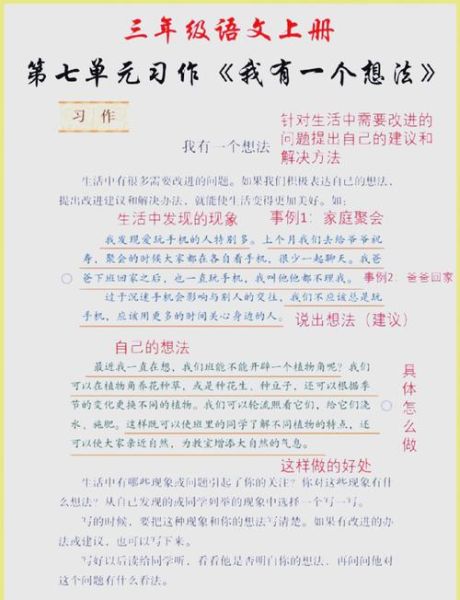 我有一个想法作文怎么写_小学生写作技巧-第1张图片-星辰妙记