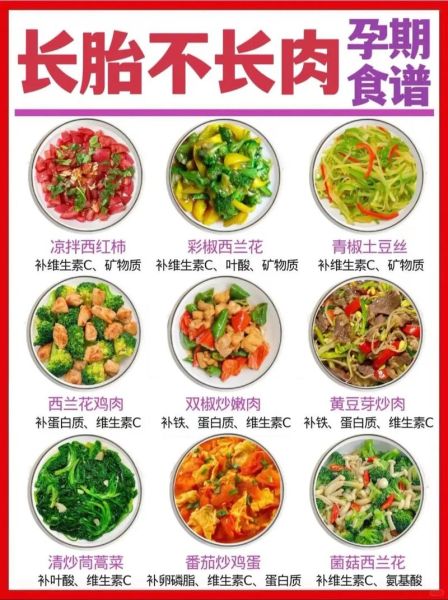 孕妇长胎不长肉食谱_孕期怎么吃不胖-第1张图片-星辰妙记