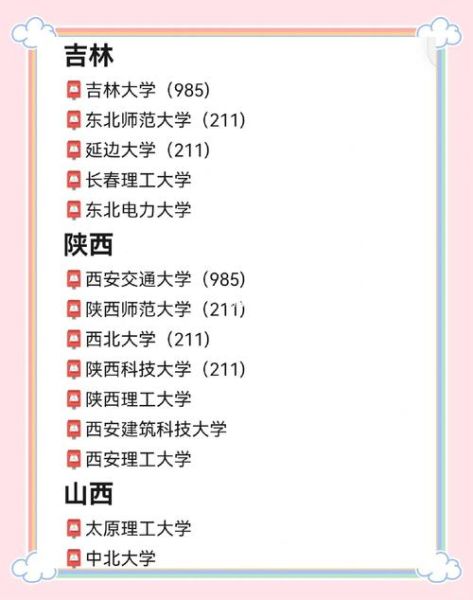 三本大学值得报考吗_就业前景怎么样-第1张图片-星辰妙记