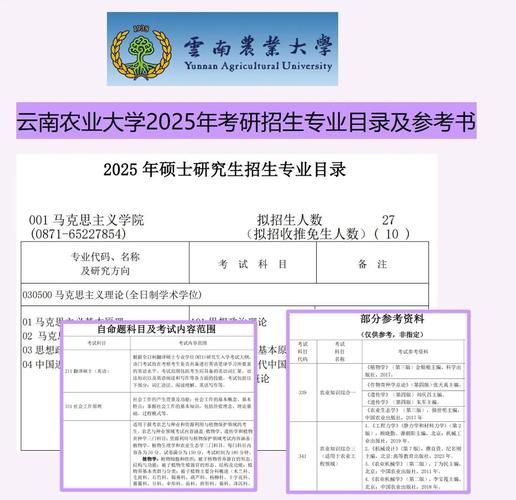 云南农业大学怎么样_云南农业大学专业排名-第2张图片-星辰妙记