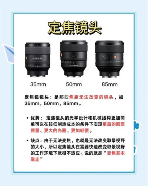 right镜头是什么_right镜头怎么用-第1张图片-星辰妙记