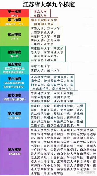 南京审计大学金审学院是几本_高考志愿填报指南-第2张图片-星辰妙记 南京审计大学金审学院是几本_高考志愿填报指南-第2张图片-星辰妙记