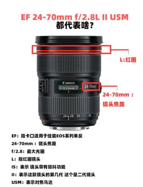 镜头参数怎么看_新手如何快速看懂镜头参数-第2张图片-星辰妙记