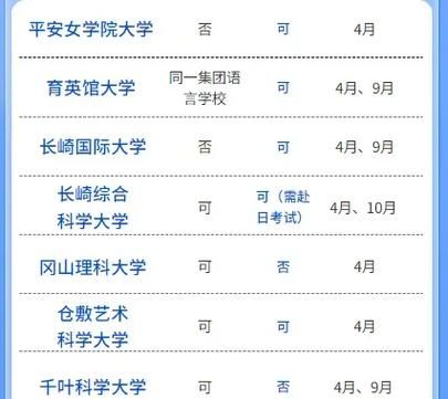 沧州有哪些大学_沧州本科院校排名-第3张图片-星辰妙记