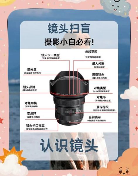 抓拍镜头怎么拍_抓拍镜头用什么相机-第2张图片-星辰妙记