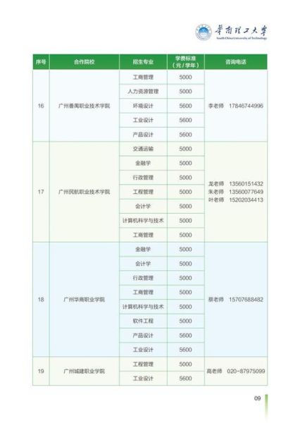 华南理工大学学费多少钱一年_华南理工大学学费标准2024-第1张图片-星辰妙记