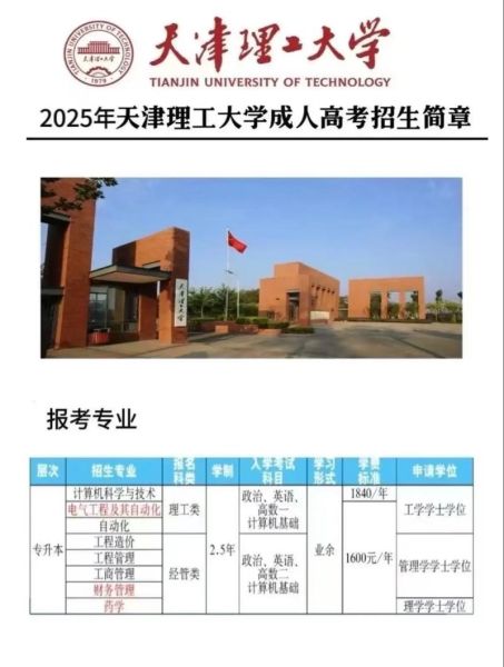 天津理工大学怎么样_天津理工大学专业排名-第3张图片-星辰妙记