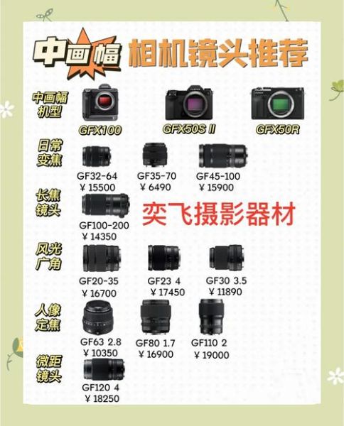 富士相机怎么安装镜头_富士镜头安装步骤详解-第3张图片-星辰妙记