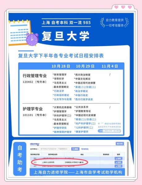 复旦大学招生网怎么用_复旦大学本科招生流程-第1张图片-星辰妙记